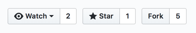 Figure: Repository options on Github