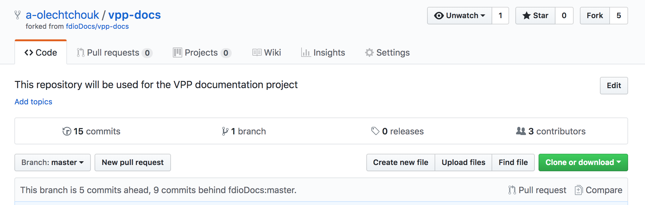 Figure: Your own branch of the main repo on Github